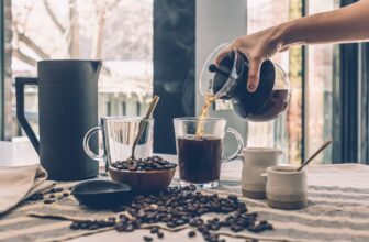 Pour Over Coffee Ratio