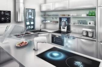 Culinary evolution smart kitchen appliances leomart